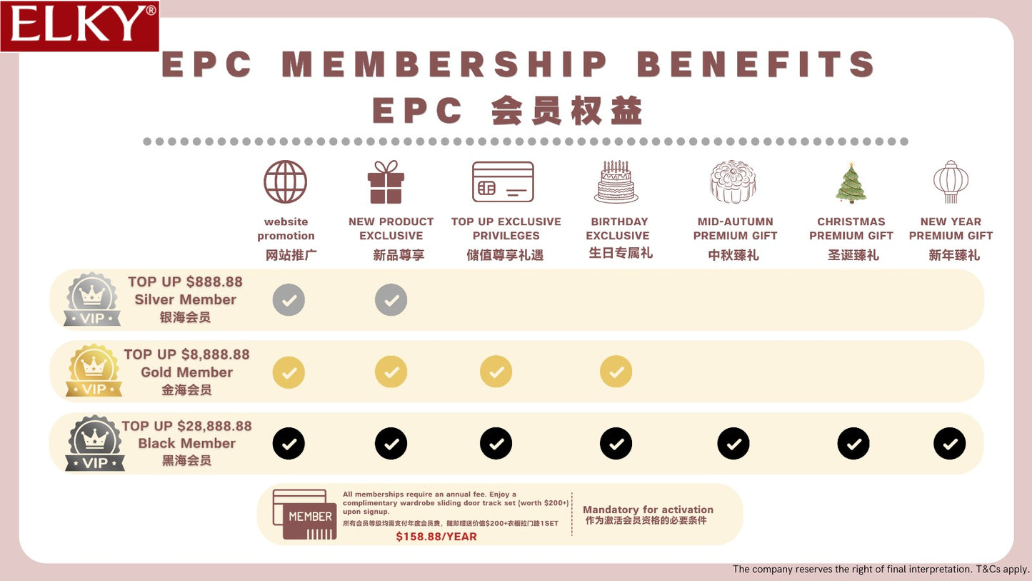EPC MEMBERSHIP BENEFITS